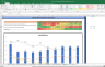 Marico Limited Complete Fundamental Analysis