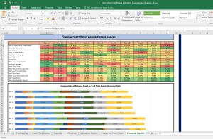 Hero MotoCorp Complete Fundamental Analysis
