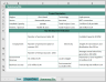 Development Indicators for a typical renewable project (Excel Template)