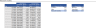 WACC Excel Calculator (Basic and Comprehensive), Beta Calculation & Target Capital Structure