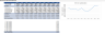 WACC Excel Calculator (Basic and Comprehensive), Beta Calculation & Target Capital Structure