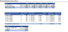 WACC Excel Calculator (Basic and Comprehensive), Beta Calculation & Target Capital Structure