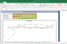 Dabur Ltd Complete Fundamental Analysis