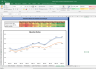 Dabur Ltd Complete Fundamental Analysis