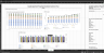 Real Estate Investment Trust Financial Model