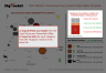 BCG Matrix (Growth-share) Actors/Competitors Market Mapping - PowerPoint Template