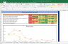 Kaveri Seed Company Complete Fundamental Analysis