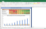 Aurobindo Pharma Fundamental Analysis and Financial Ratios
