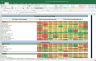 Bajaj Auto Fundamental Analysis and Financial Ratios