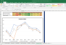 Aurobindo Pharma Fundamental Analysis and Financial Ratios