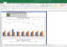 Aurobindo Pharma Fundamental Analysis and Financial Ratios