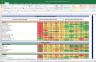 Bharat Forge Fundamental Analysis and Financial Ratios
