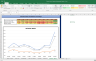 Bharati Airtel Fundamental Analysis and Financial Ratios