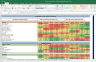 Reliance Industries Shares Fundamental Analysis and Financial Ratios