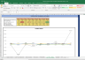 Reliance Industries Shares Fundamental Analysis and Financial Ratios