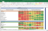 Tech Mahindra Shares Fundamental Analysis and Financial Ratios