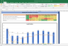 Tech Mahindra Shares Fundamental Analysis and Financial Ratios