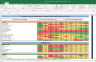 AEGIS Logistics Fundamental Analysis and Financial Ratios
