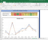 AEGIS Logistics Fundamental Analysis and Financial Ratios