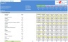 M&A (Mergers & Acquisitions) Financial Model