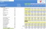 M&A (Mergers & Acquisitions) Financial Model