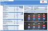 M&A (Mergers & Acquisitions) Financial Model