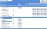 M&A (Mergers & Acquisitions) Financial Model