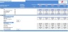 M&A (Mergers & Acquisitions) Financial Model