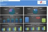 M&A (Mergers & Acquisitions) Financial Model