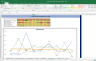 ALKEM Labs Shares Fundamental Analysis and Financial Ratios