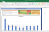 ALKEM Labs Shares Fundamental Analysis and Financial Ratios