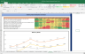ALKEM Labs Shares Fundamental Analysis and Financial Ratios