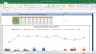 ALKEM Labs Shares Fundamental Analysis and Financial Ratios