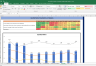 ALLCARGO Logistics Shares Fundamental Analysis and Financial Ratios