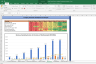 Avanti Feeds Shares Fundamental Analysis and Financial Ratios