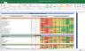 Avanti Feeds Shares Fundamental Analysis and Financial Ratios