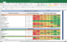 Avenue Supermarts Shares Fundamental Analysis and Financial Ratios