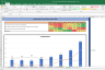 Avanti Feeds Shares Fundamental Analysis and Financial Ratios