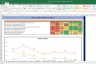 Avanti Feeds Shares Fundamental Analysis and Financial Ratios