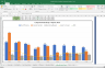 Ashoka Buildcon Shares Fundamental Analysis and Financial Ratios