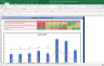 Avenue Supermarts Shares Fundamental Analysis and Financial Ratios