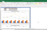 Avanti Feeds Shares Fundamental Analysis and Financial Ratios