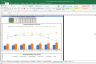 Avenue Supermarts Shares Fundamental Analysis and Financial Ratios