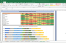 Avanti Feeds Shares Fundamental Analysis and Financial Ratios