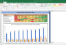 Castrol India Shares Fundamental Analysis and Financial Ratios
