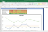 Castrol India Shares Fundamental Analysis and Financial Ratios