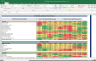 COROMANDEL Shares Fundamental Analysis and Financial Ratios