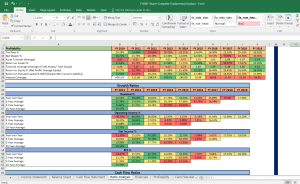 CYIENT Shares Fundamental Analysis and Financial Ratios