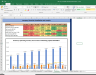 DB Corp Shares Fundamental Analysis and Financial Ratios