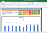 Castrol India Shares Fundamental Analysis and Financial Ratios